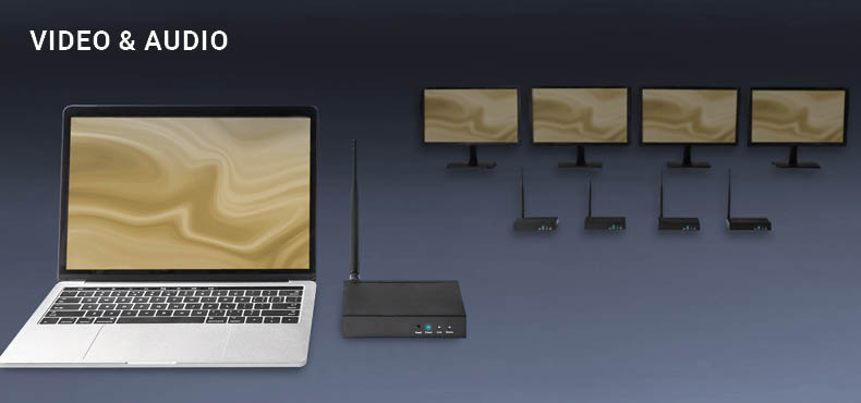 Video & Audio